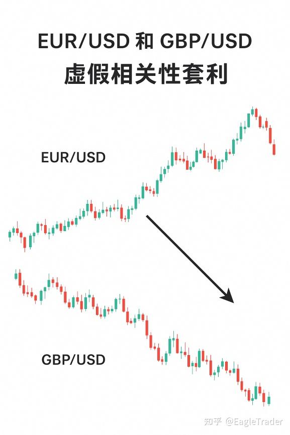 贵金属平台在香港